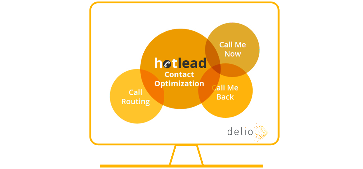 Inmmediate contact for your leads with Hot Lead