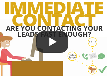 Immediate contacting of your leads
